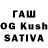 ТГК THC oil Madlen Khaidarova